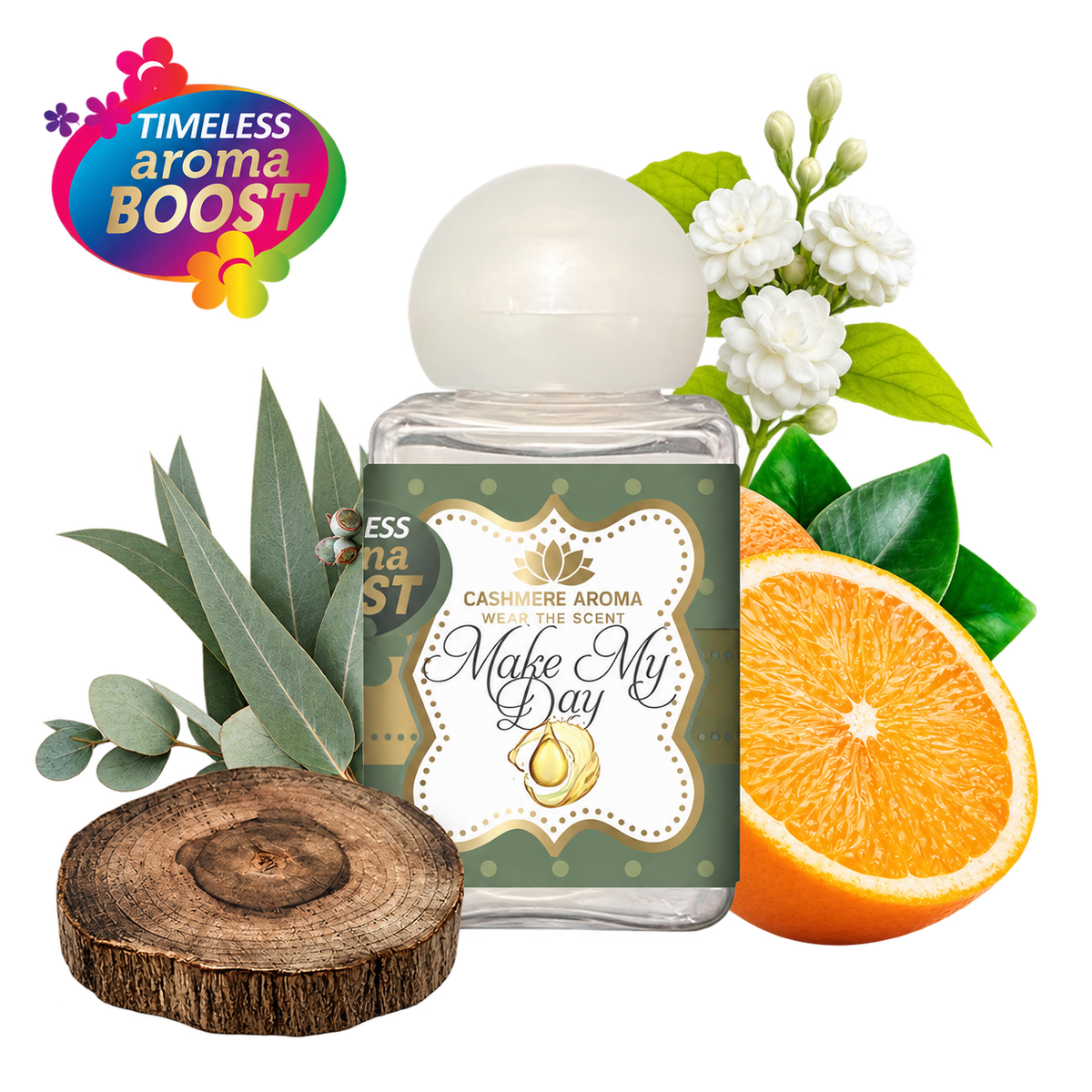 Make My Day Tester Laundry Perfume „Timeless Aroma Boost”, 30ml